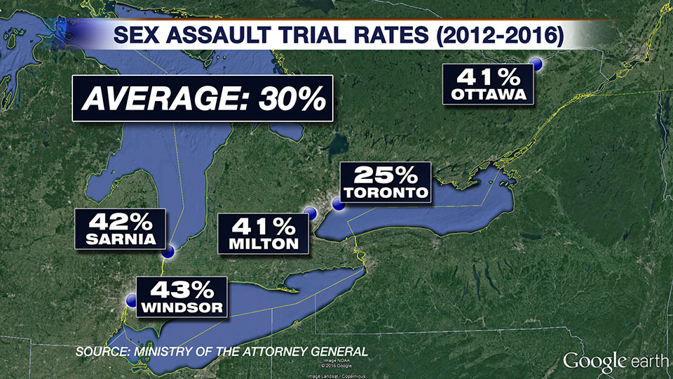 Location Justice Why Sexual Assault Cases In Toronto Are Less Likely 7016